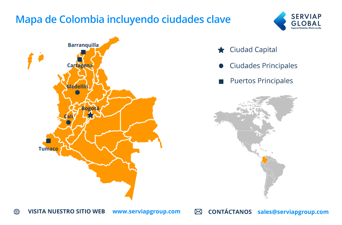 EOR En Colombia Contrata Profesionales Sin Una Entidad