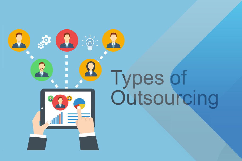 Successful Outsourcing Strategies In A Competitive Market