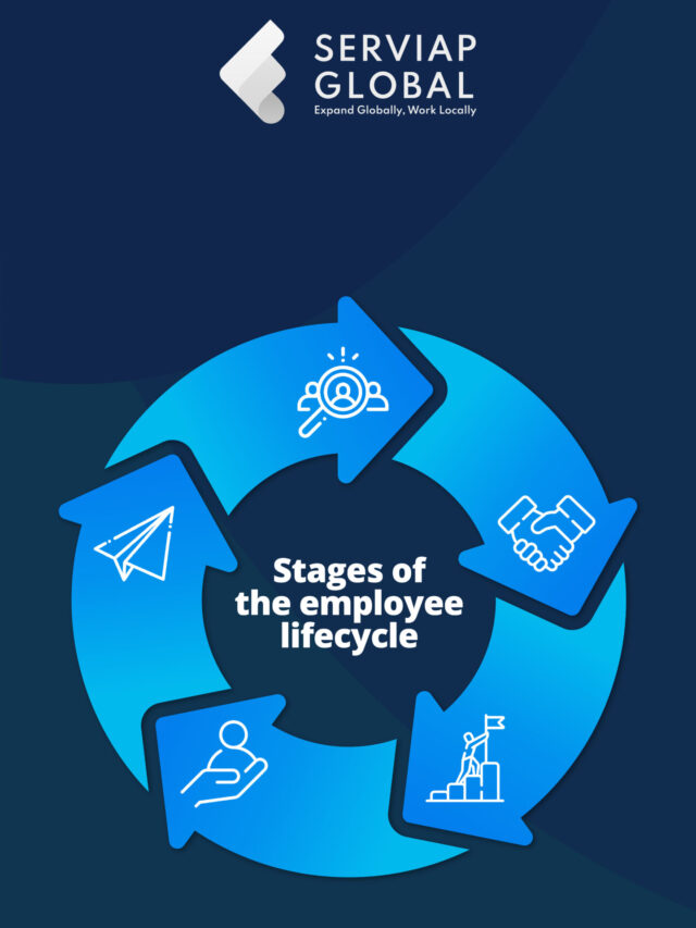 stages-of-the-employee-lifecycle-international-professional-employer