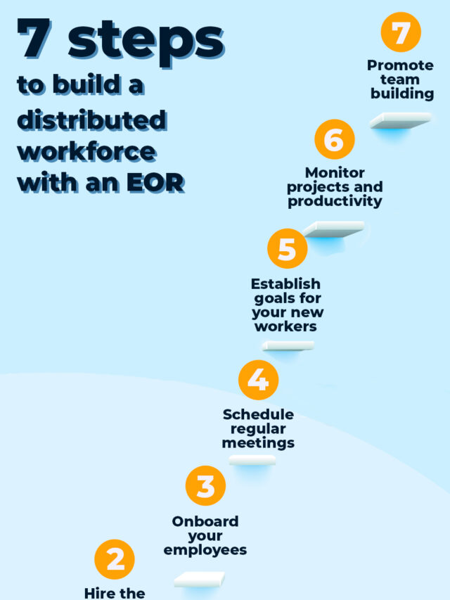 7 Steps To Build A Distributed Workforce With An EOR | International ...