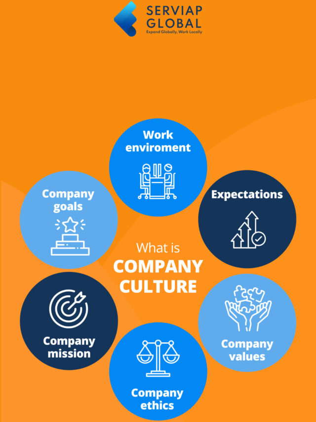 What Is Company Culture International Professional Employer