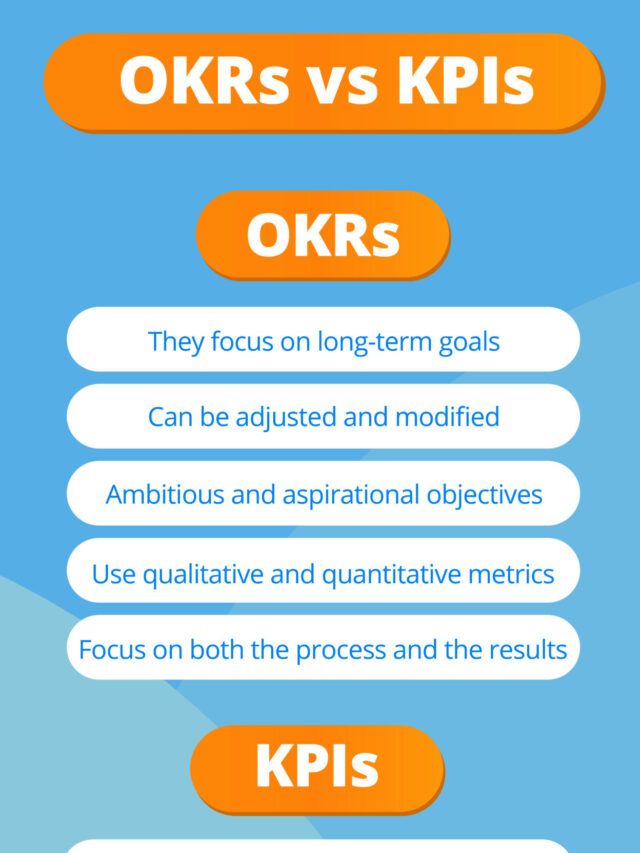 OKRs Vs KPIs | International Professional Employer Organization ...