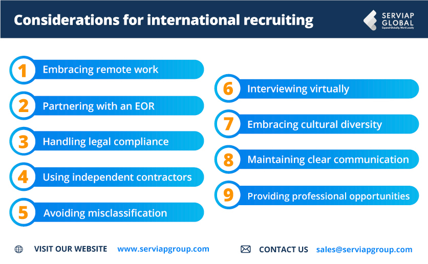 Serviap Global graphic on international recruiting.
