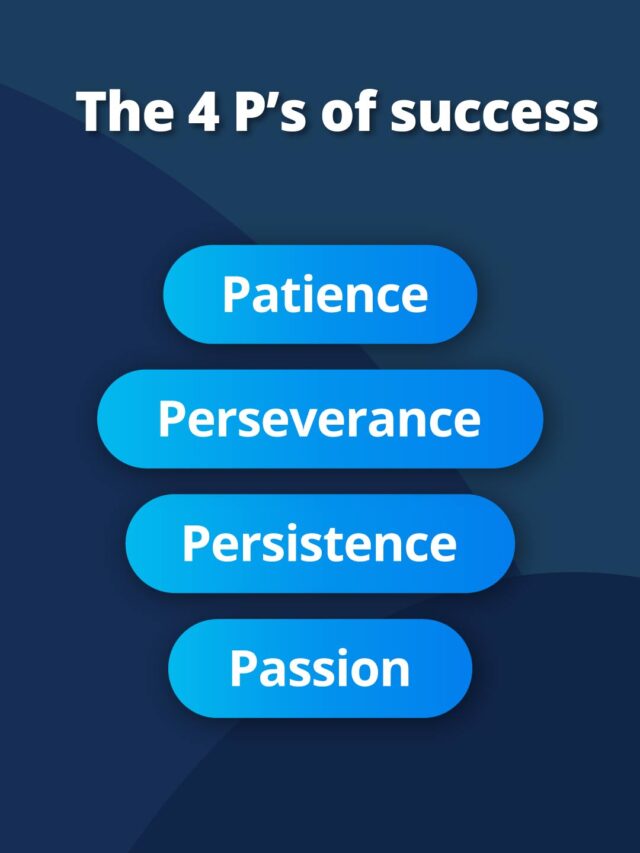 The Ps Of Success Patience Perseverance Persistence Passion